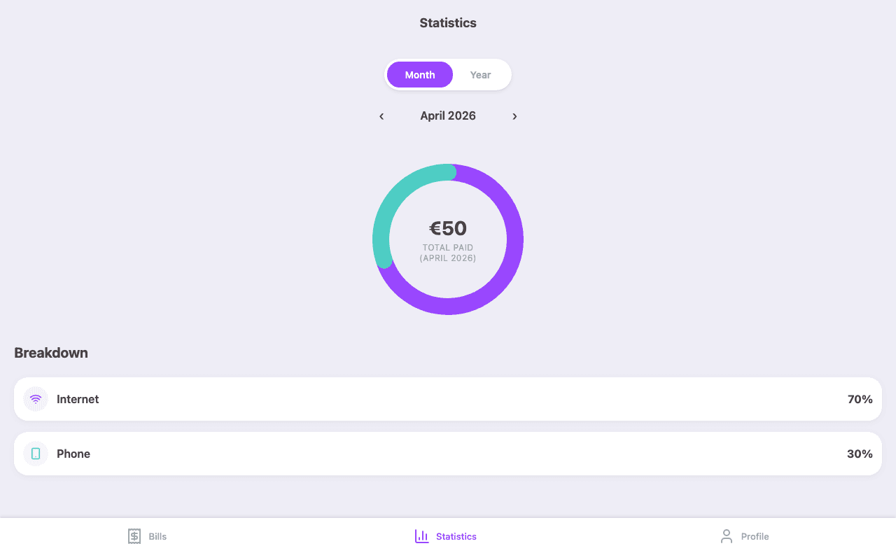 Utilities Tracker